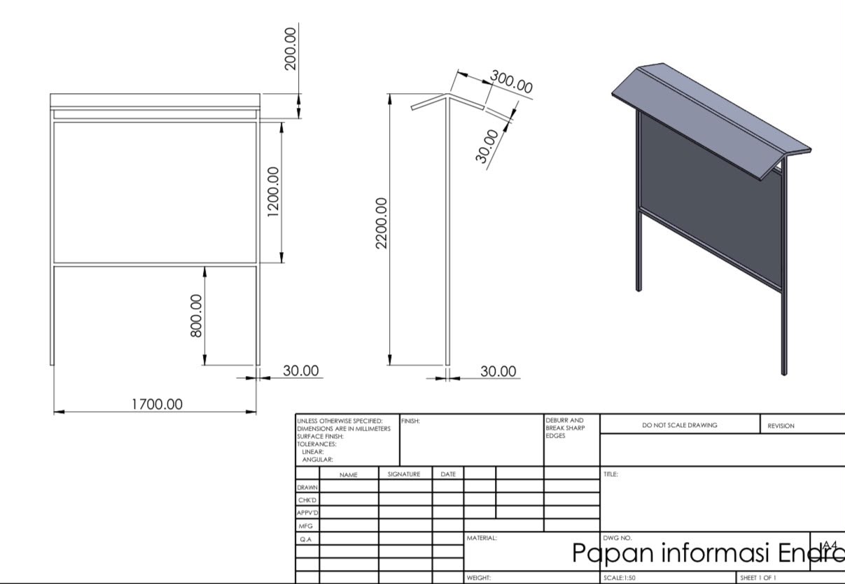 Desain teknis struktur papan peta fisik Desa Pranggong